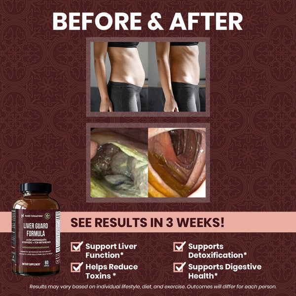 Liver Guard Formula - 60ct