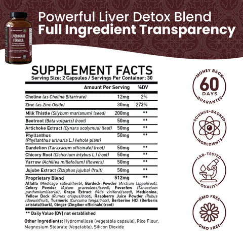 Liver Guard Formula - 60ct