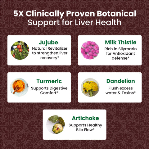 Liver Guard Formula - 60ct