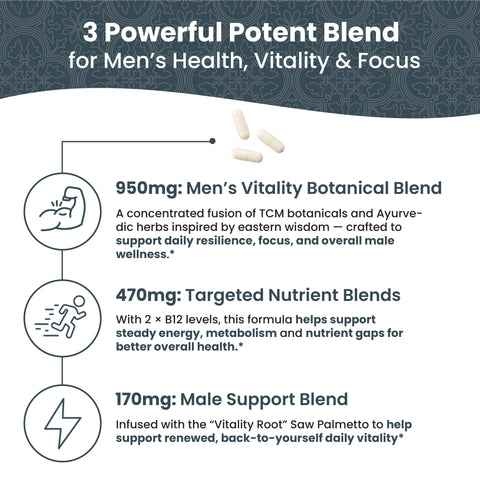 Vitality Formula Men's Multivitamin - 180ct