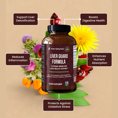 Liver Guard Formula - 60ct