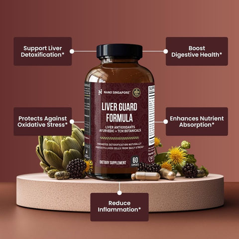Liver Guard Formula - 60ct